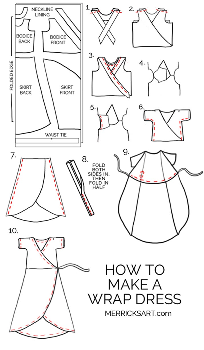 How to make a wrap dress | merricksat.com