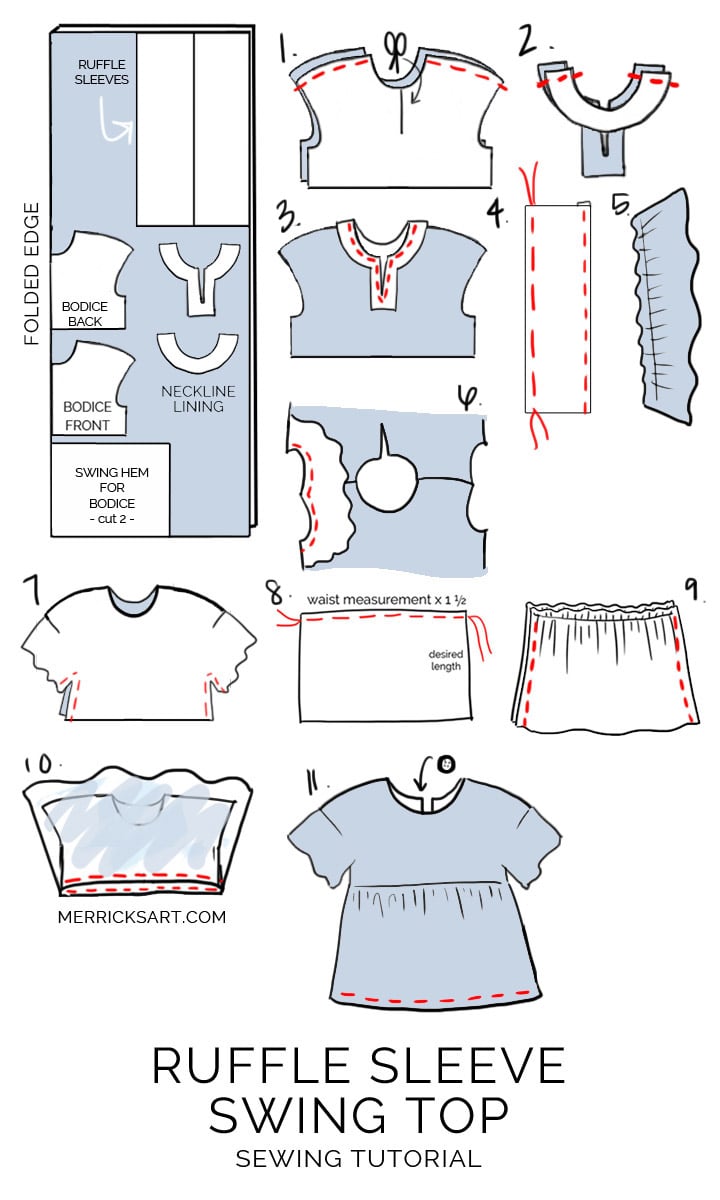 How to make a ruffle sleeve swing dress | merricksat.com
